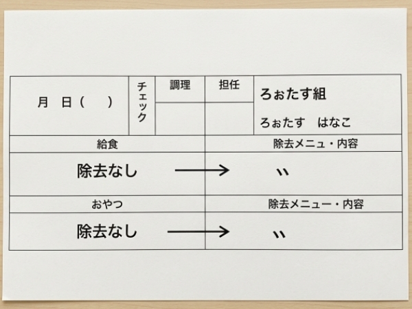 アレルギーチェック表